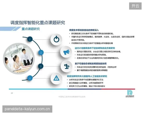 当前演进阶段 跨端信号调度体系迭代升级 推动制播效率显著提升
